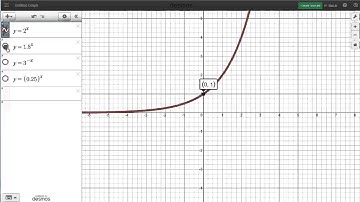Exponential Functions - Compare Graphs - Key Features: Y Intercept, Domain, Range, End Behavior