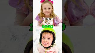 Famous Evolution of Like Nastya and Niki #nostalgia Wealth