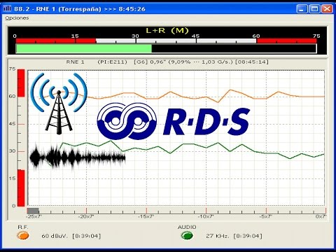 Video: ¿Qué es la sincronización del reloj RDS?