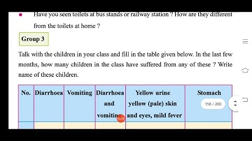STD-  4 EVS ch- 18 water from different places( part 5)South international school