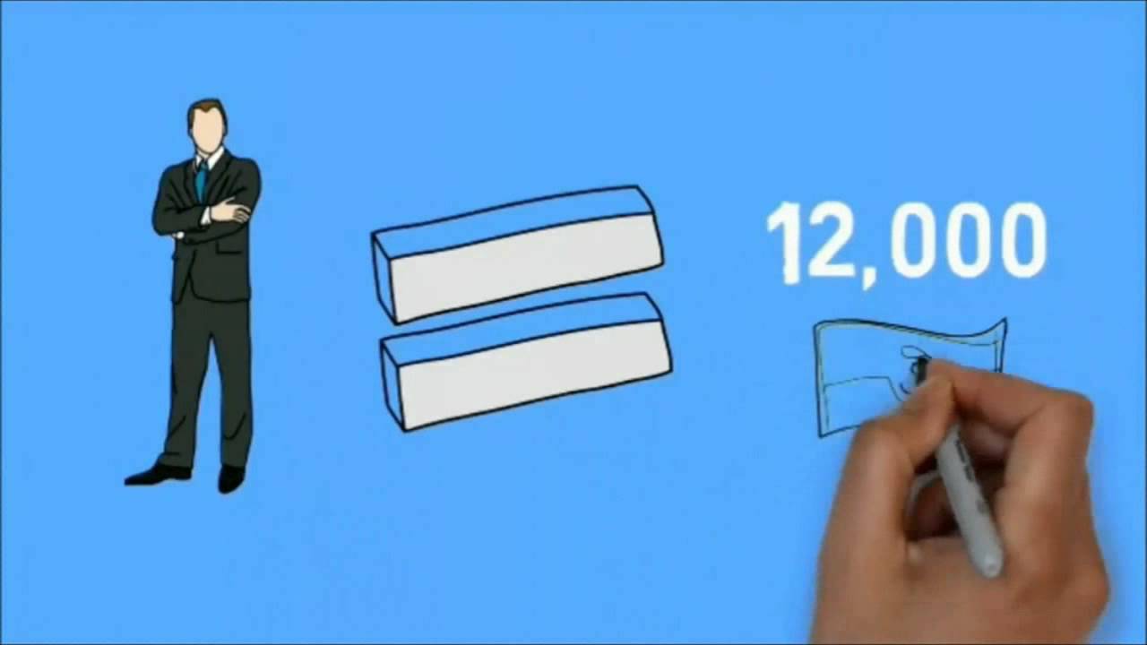 For Sale By Owner Charleston SC.