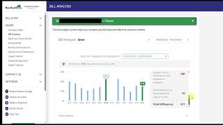 Exploring Your Usage In SmartHub Part 2