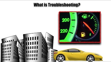 Cisco CCNP TSHOOT (300-135) - Introduction to Troubleshooting