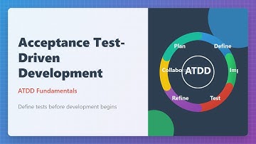Acceptance Test-Driven Development (ATDD) Explained for Beginners