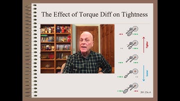 Web20125e - Drive - Other Points