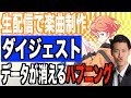 【粗品】生配信で曲を作った【ダイジェスト】