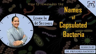 1 Minute Learning Capsulated Bacteria Medical Mnemonics