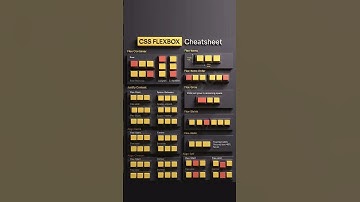 Learn Master CSS flexbox #css3 #flexbox #flex #flexboxlayout #webdesign #frontendcourse #coding