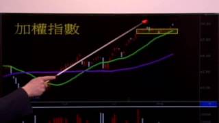 投資一點靈-20160809