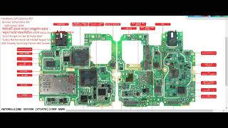 MOTOROLA ONE VISION XT1970 Comp Name Ic Nambar Info IC Identification Component Name &amp; Parts Info Gu