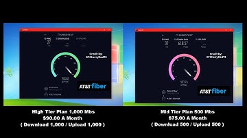 AT&T Fiber 1,000 vs AT&T Fiber 500 Speed Test Comparison  [ Full HD 60Hz 1080p 4k ]