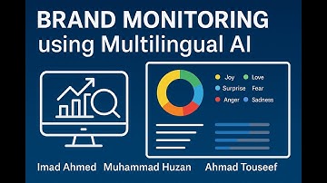 Brand Monitoring using Multilingual AI | Sentiment Analysis Final Year Project – FAST University