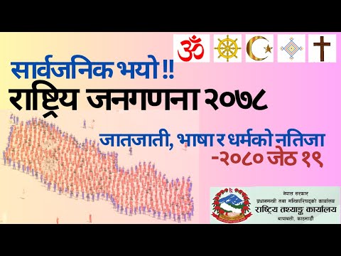 Video: Population in Nepal