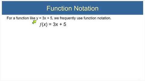College Algebra 2.3, Part 2