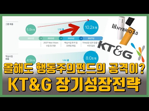 행동주의펀드의 KT G 공격 올 연말에도 또 공격할까 KT G의 중장기 성장전략은 