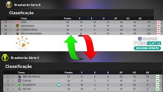 TUTORIAL - HOW TO PROMOTE AND RELEGATE BRAZILIAN SERIE B AND C TEAMS IN MASTER LEAGUE WITH BMPES ... screenshot 5