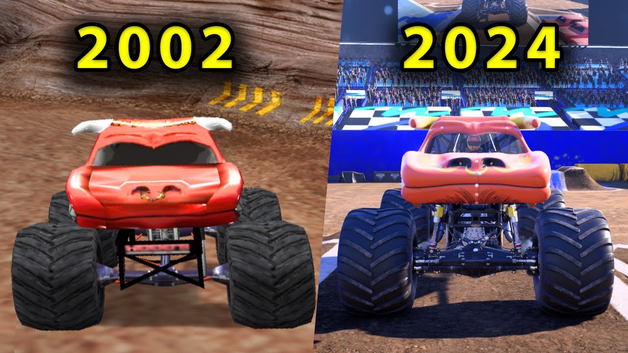 EL TORO LOCO Monster Truck Evolution in Monster Jam Games (2002-2024)
