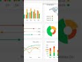 Best Web Development Tools &amp; Software (2025) #shorts