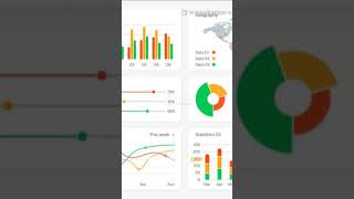 Best Web Development Tools &amp; Software (2025) #shorts