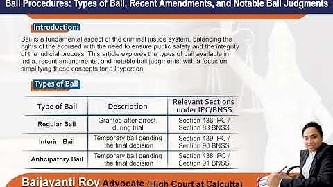 Bail Procedures: Types of Bail, Recent Amendments, and Notable Bail Judgments
