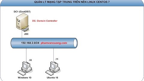 Linux-Bài 1: Hướng dẫn cài đặt Hệ điều hành CentOS 7