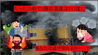 京アニ3階フロア、わずか30秒後に334℃まで上昇していた