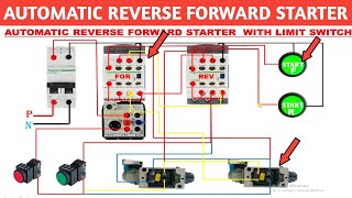AUTOMATIC REVERSE FORWARD STARTER CONTROL WITH LIMIT SWITCH REVERSE FORWARD STARTER CONTROL WIRING