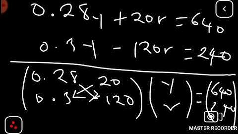 using cramers rule to solve NATIONAL INCOME.