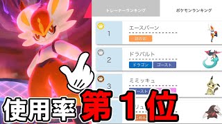 エースバーンが強すぎて使用率 １位 になる 解禁からわずか３日 ポケモン剣盾 Youtube