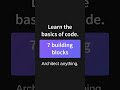 Natural Language is Now a Programming Language