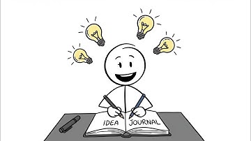 How to generate the most Creative Ideas (even if you are not creative)
