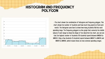 DESCRIPTIVE STATISTIC - QMT (2043)