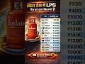 #maths #reasoning #gk #questions #lpg