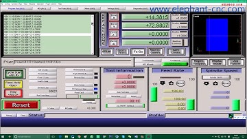 Teaching Video from Blue Elephant