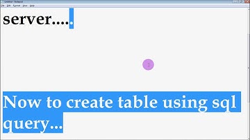 bestwebsitesdesigner.com How to make an image gallary part 1 of 4