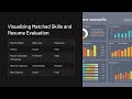 AI Powered resume evaluation