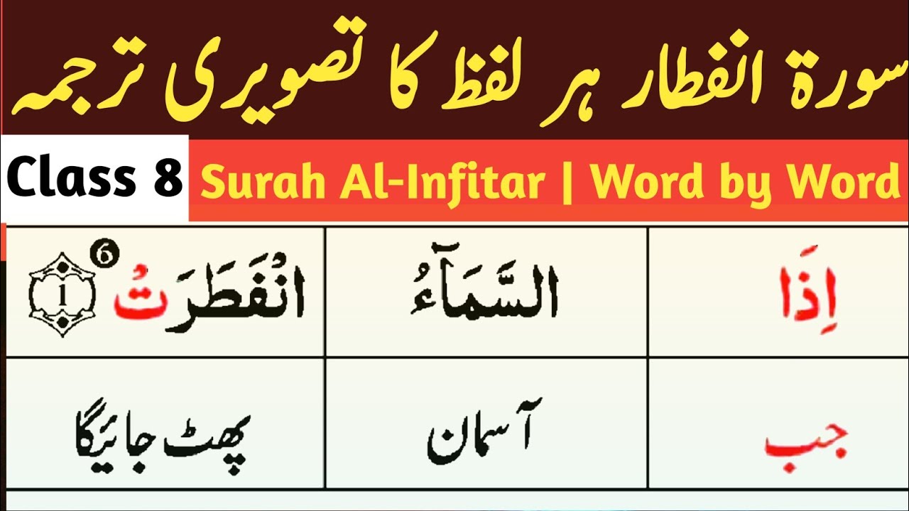 Surah Al-Infitar Word by Word Translation | Class 8 | Muhammad Waqas Akhundzada 