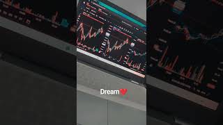 #dream #trading #nse #bse