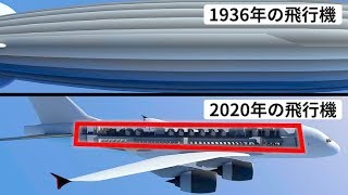 昔の飛行機VS現代の飛行機