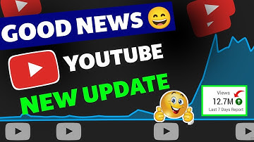 चैनल बचा लो वरना 📣⚠️ Youtube new Update | Updating our Google Account inactivity policy