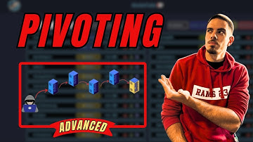 MASTERCLASS: Desplegando Técnicas de Pivoting con Chisel y Socat - eCPPTv2 #2