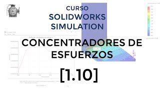 [1.10] Concentradores de esfuerzos | SolidWorks Simulation by CAD & CAE - Tutoriales 329 views 2 weeks ago 18 minutes