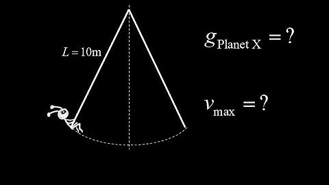 Simple pendulum:  compute g on another planet then amplitude and maximum speed relation.