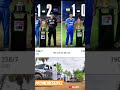 IND vs NZ 1st t20i #cricket #rcbians #indiancricketer #ipl