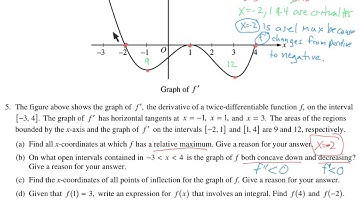 2015 FRQ Question 5 - CALCULUS