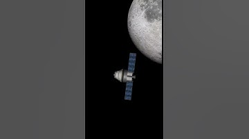 Artemis 1 Launch To Return in A Min from the Moon #shorts