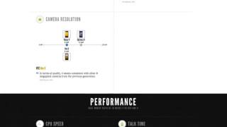 Lg Nexus 4 Vs Htc One X