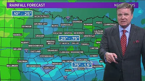 DFW weather: Rain in the forecast later in the week