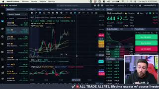 Jerome Powell Speaks GME, AMC, PPI: Stock Market Open Live & Crypto May 14, 2024