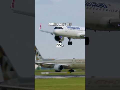How Many Planes Can Fit My Subscribers?